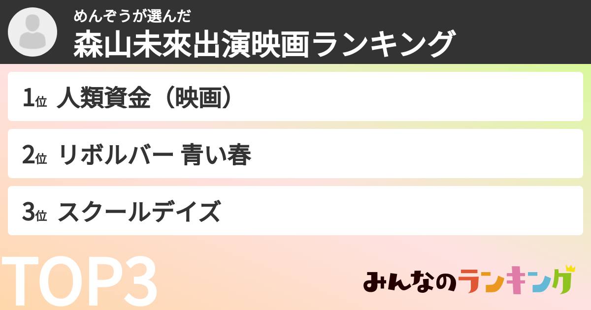 めんぞうさんの「森山未來出演映画ランキング」