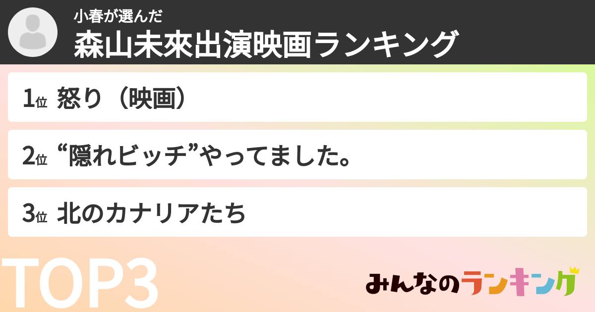 小春さんの「森山未來出演映画ランキング」