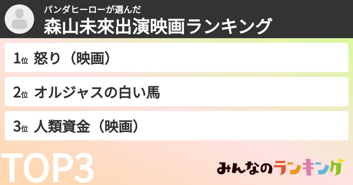 パンダヒーローさんの「森山未來出演映画ランキング」