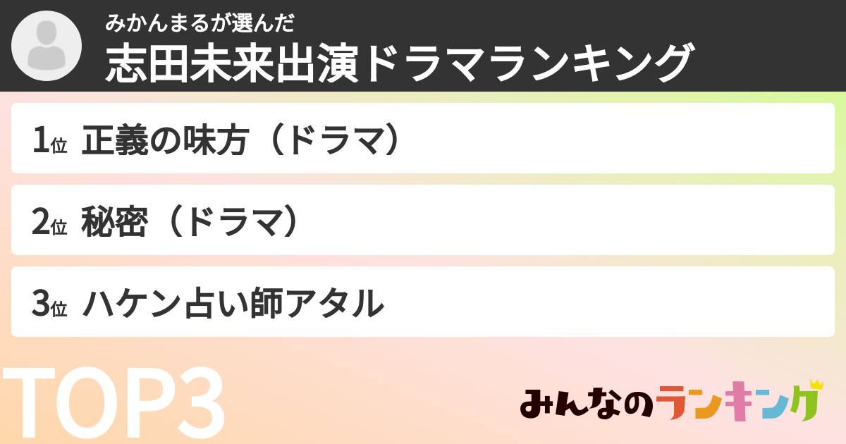 みかんまるさんの「志田未来出演ドラマランキング」