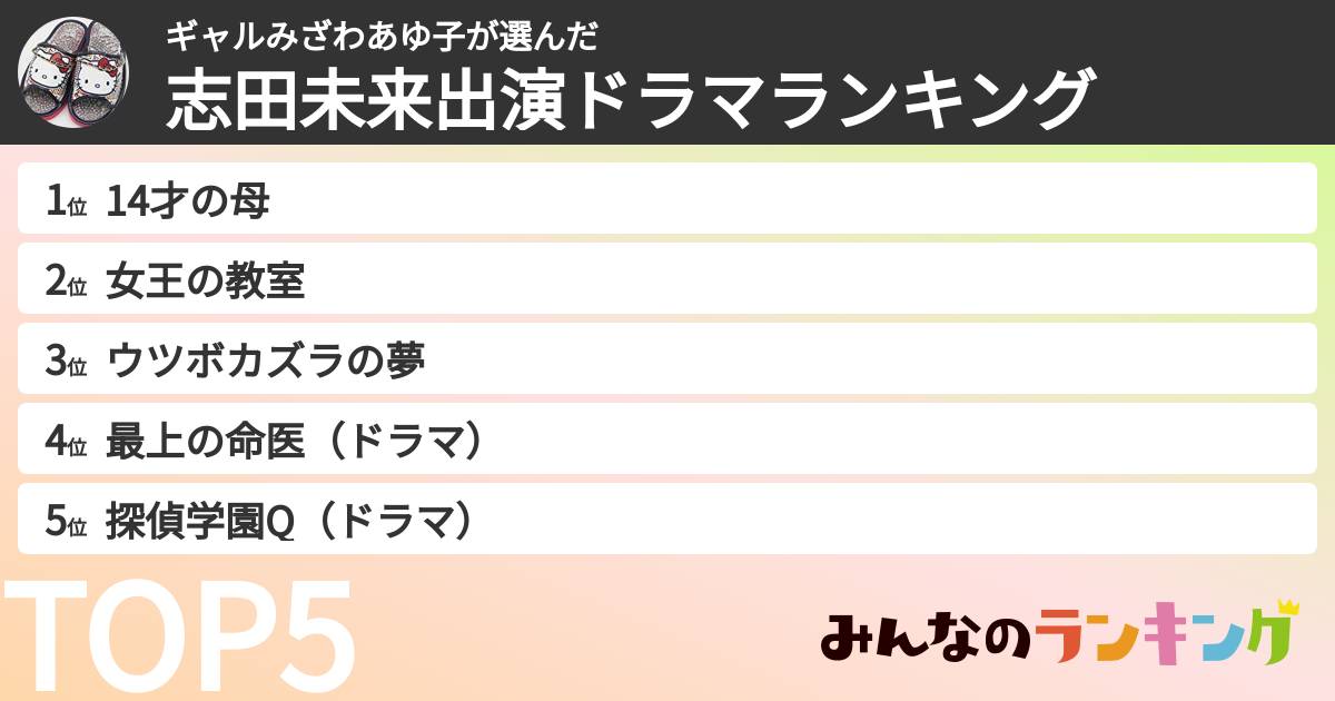 ギャルみざわあゆ子さんの「志田未来出演ドラマランキング」