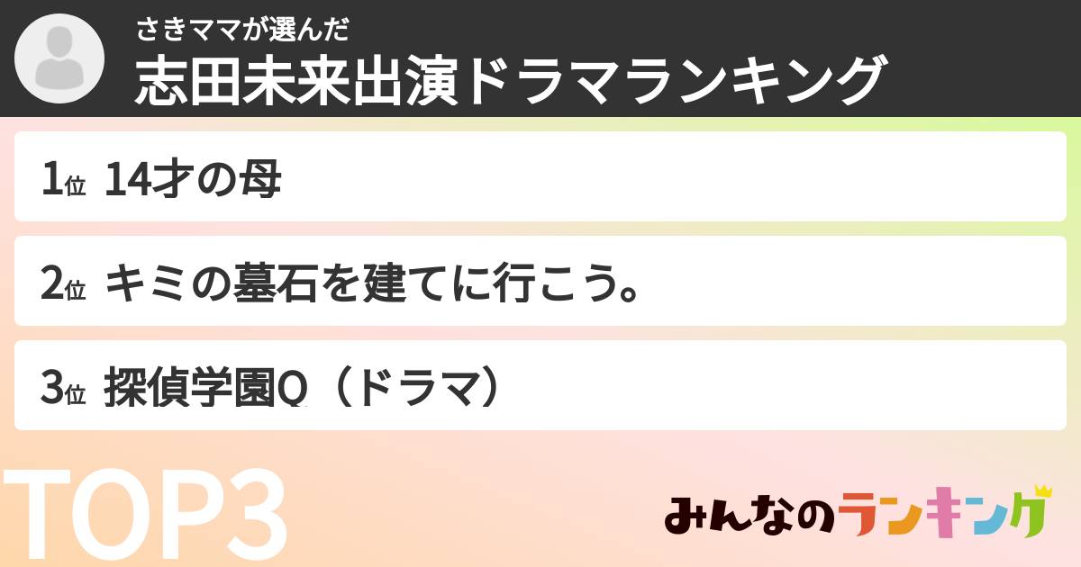 さきママさんの「志田未来出演ドラマランキング」