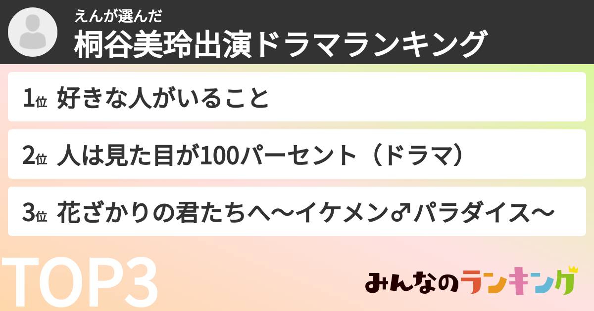 えんさんの「桐谷美玲出演ドラマランキング」
