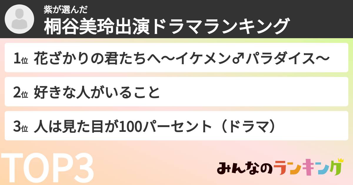 紫さんの「桐谷美玲出演ドラマランキング」
