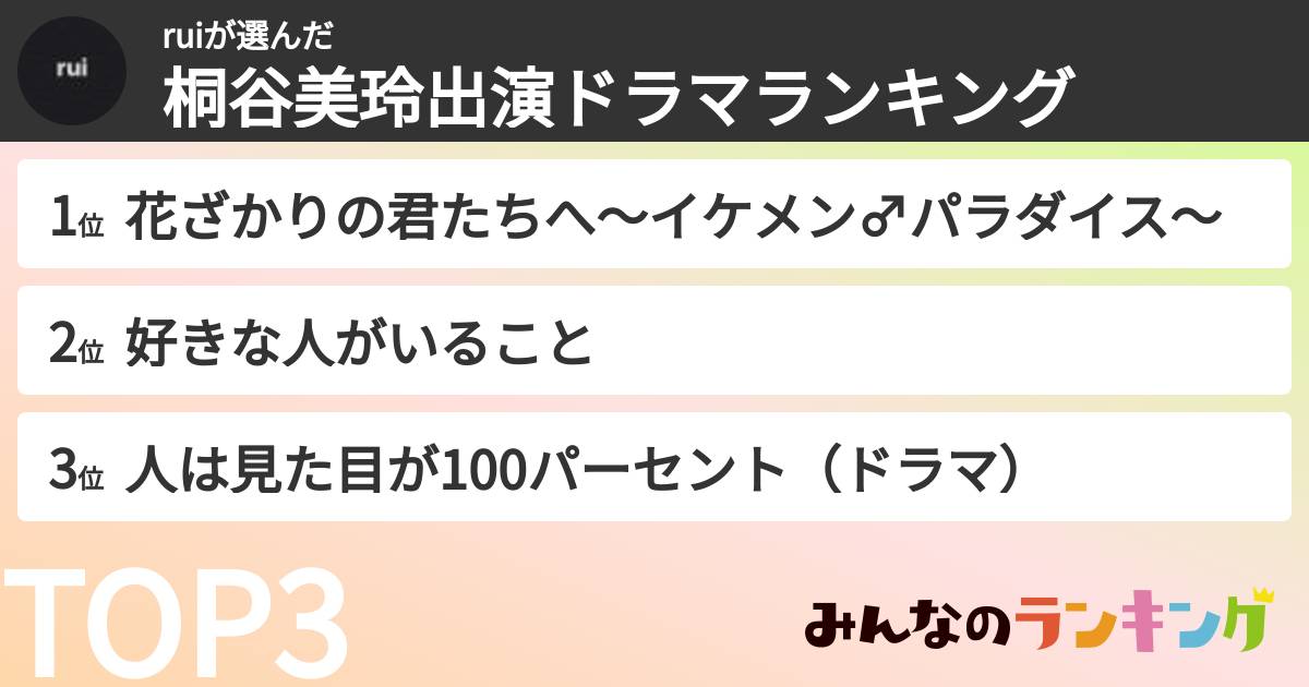 ruiさんの「桐谷美玲出演ドラマランキング」