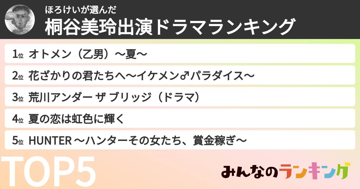 ほろけいさんの「桐谷美玲出演ドラマランキング」