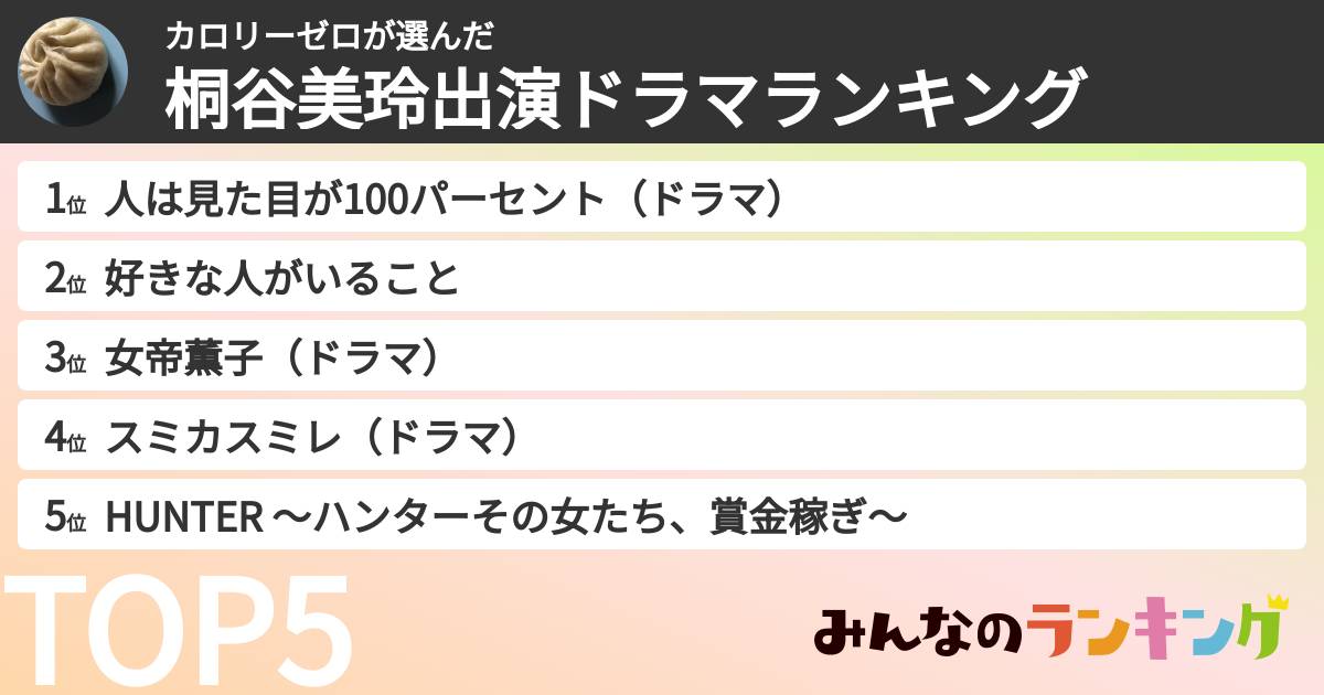 カロリーゼロさんの「桐谷美玲出演ドラマランキング」