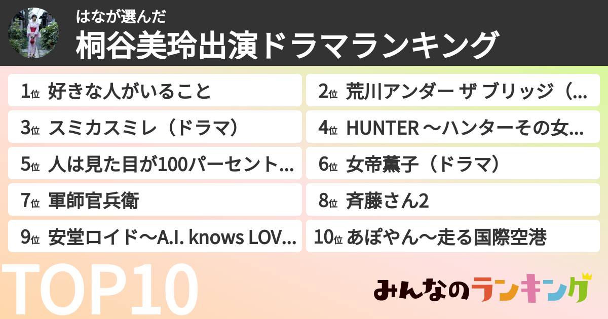 はなさんの「桐谷美玲出演ドラマランキング」