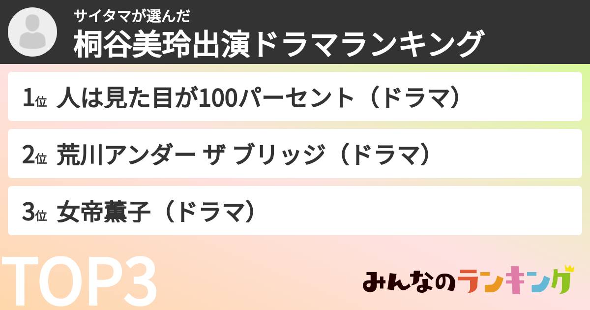 サイタマさんの「桐谷美玲出演ドラマランキング」
