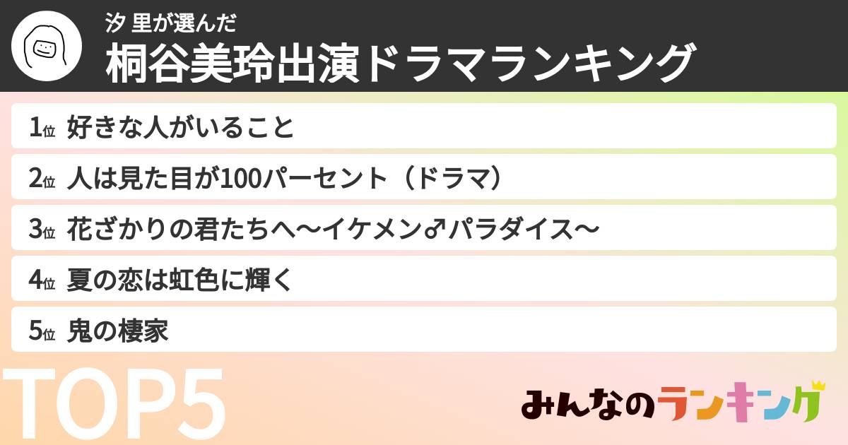 汐 里さんの「桐谷美玲出演ドラマランキング」