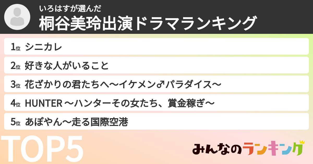 いろはすさんの「桐谷美玲出演ドラマランキング」