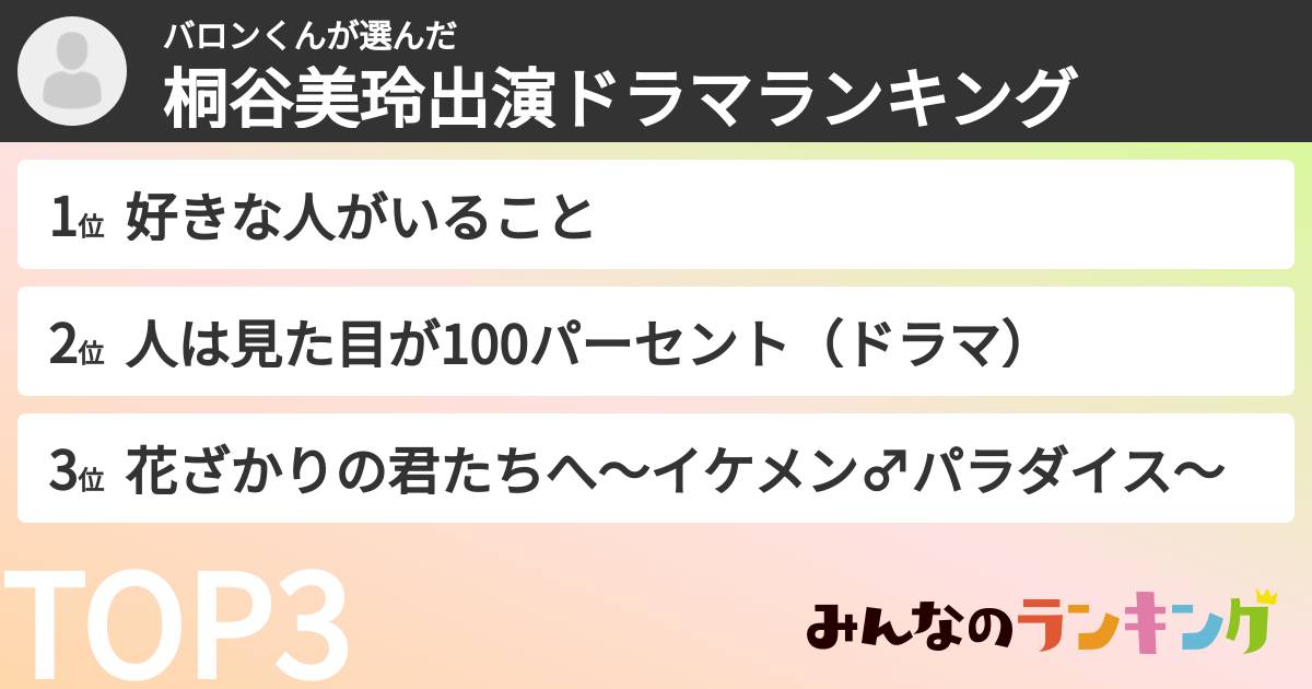 バロンくんさんの「桐谷美玲出演ドラマランキング」