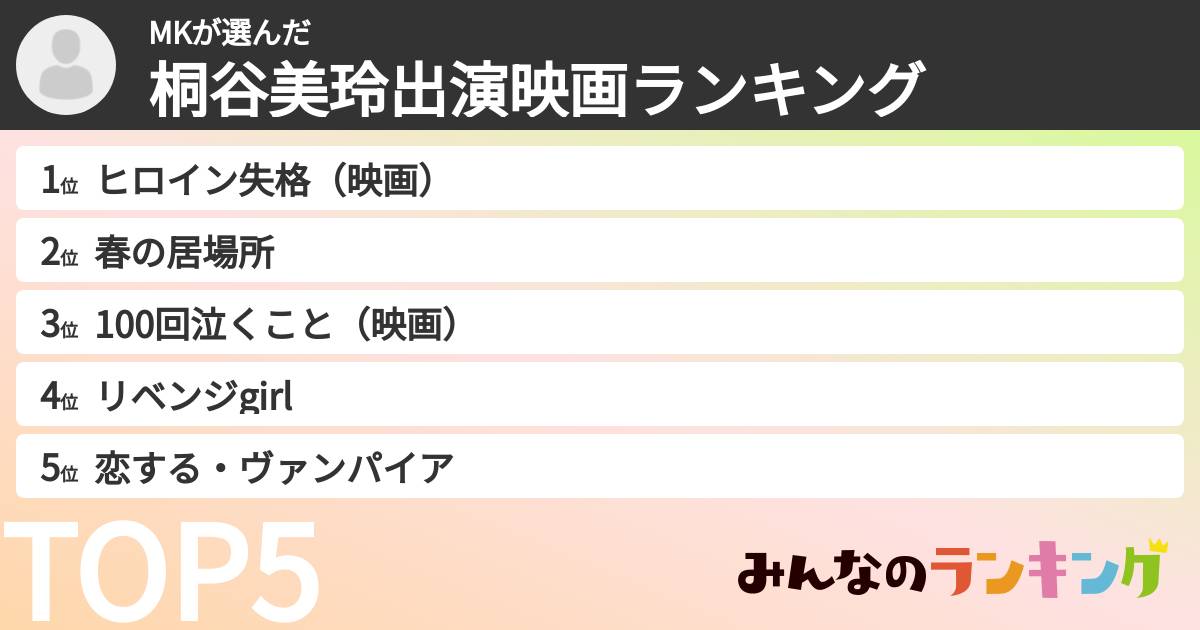 MKさんの「桐谷美玲出演映画ランキング」
