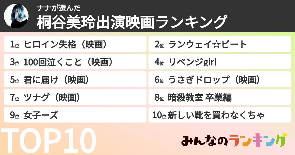 ナナさんの「桐谷美玲出演映画ランキング」