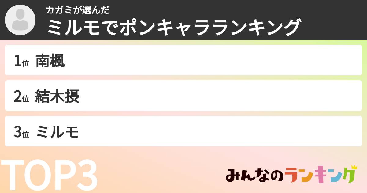 カガミさんの「ミルモでポンキャラランキング」
