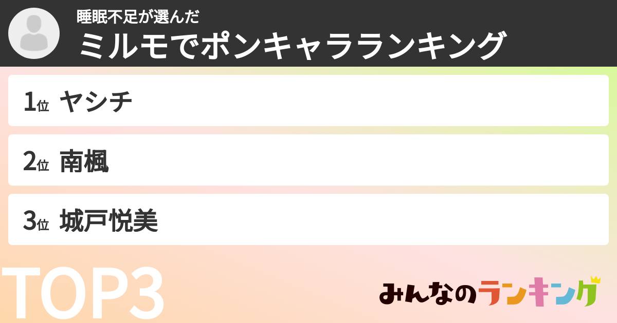 睡眠不足さんの「ミルモでポンキャラランキング」