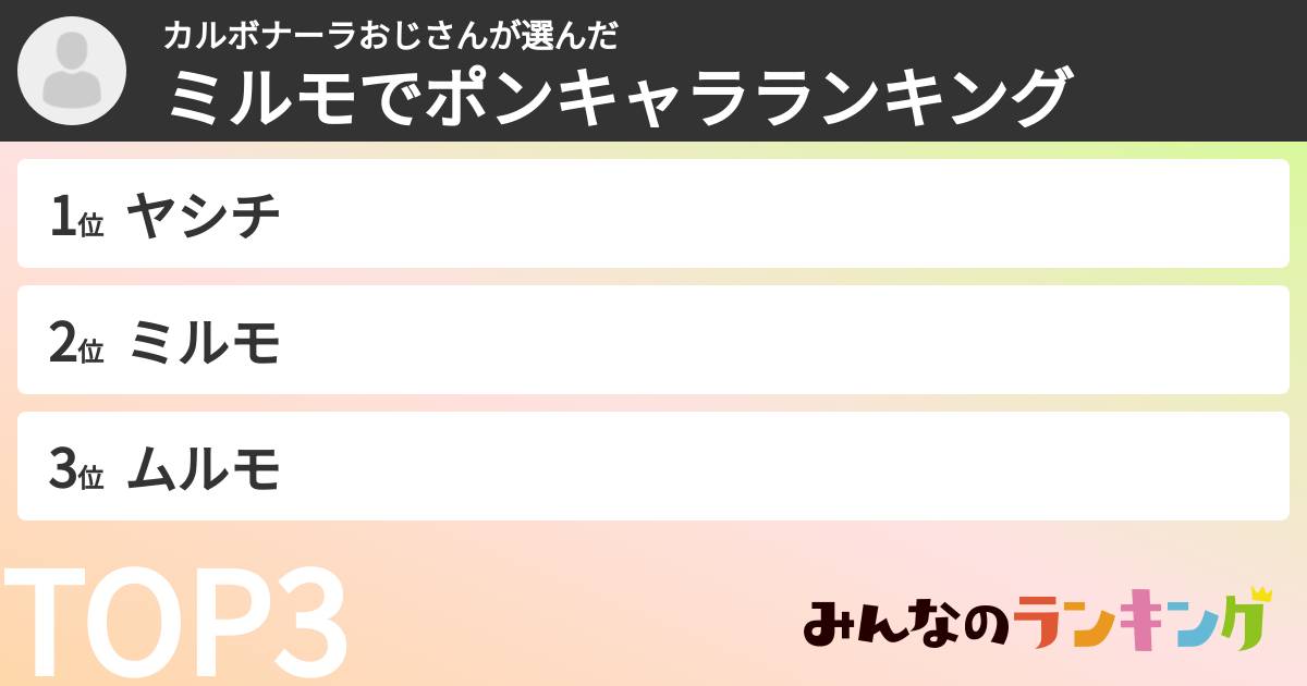 カルボナーラおじさんさんの「ミルモでポンキャラランキング」
