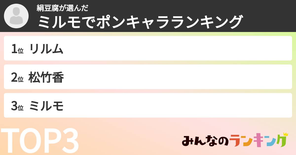絹豆腐さんの「ミルモでポンキャラランキング」