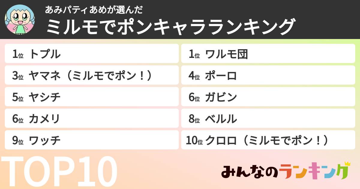 あみパティあめさんの「ミルモでポンキャラランキング」