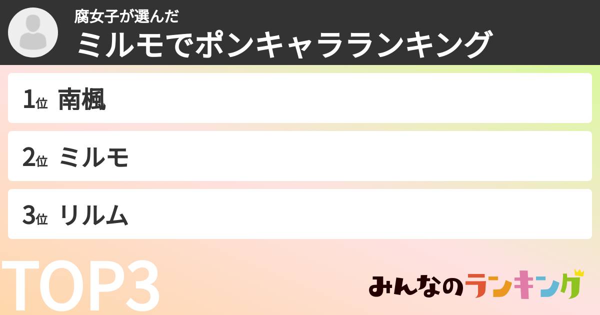 腐女子さんの「ミルモでポンキャラランキング」