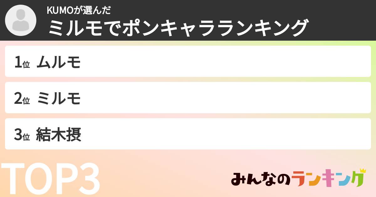 KUMOさんの「ミルモでポンキャラランキング」