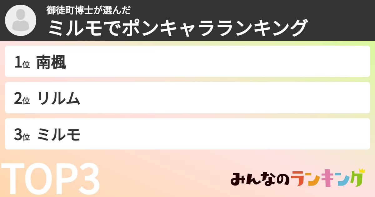 御徒町博士さんの「ミルモでポンキャラランキング」
