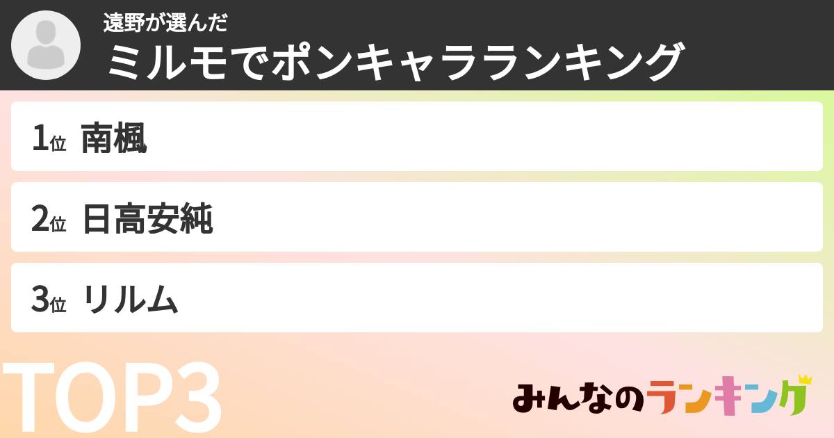 遠野さんの「ミルモでポンキャラランキング」