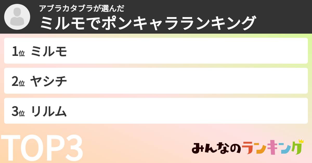 アブラカタブラさんの「ミルモでポンキャラランキング」