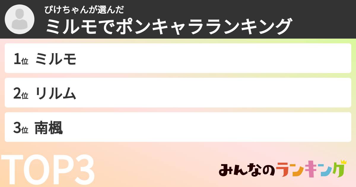 ぴけちゃんさんの「ミルモでポンキャラランキング」