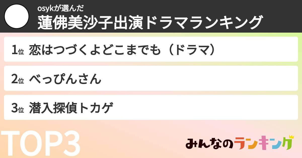 osykさんの「蓮佛美沙子出演ドラマランキング」