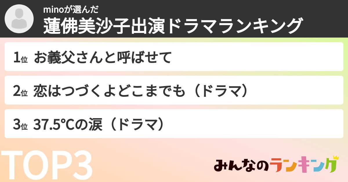 minoさんの「蓮佛美沙子出演ドラマランキング」