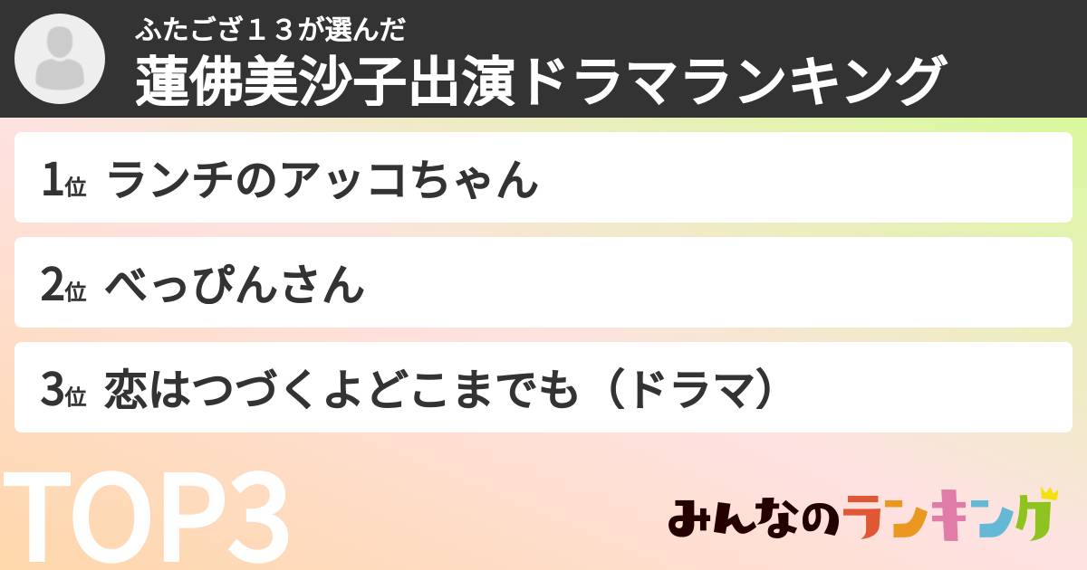 ふたござ13さんの「蓮佛美沙子出演ドラマランキング」