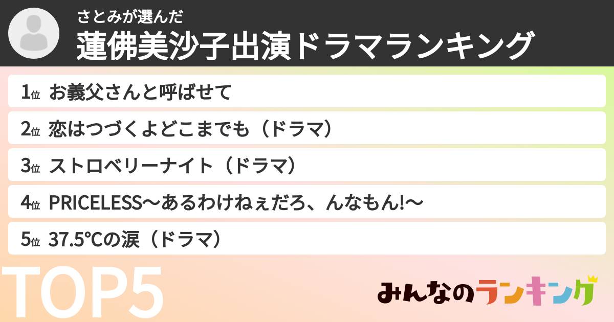 さとみさんの「蓮佛美沙子出演ドラマランキング」