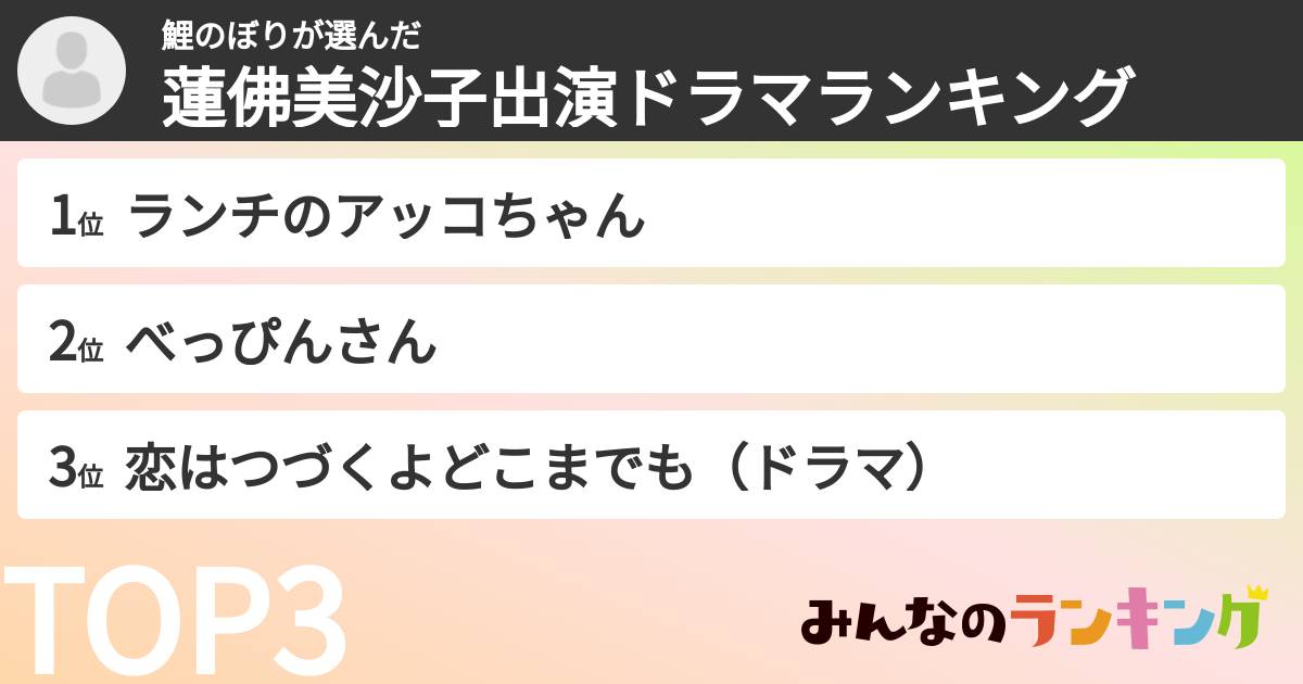 鯉のぼりさんの「蓮佛美沙子出演ドラマランキング」