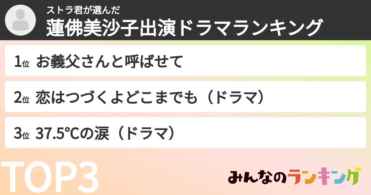 ストラ君さんの「蓮佛美沙子出演ドラマランキング」