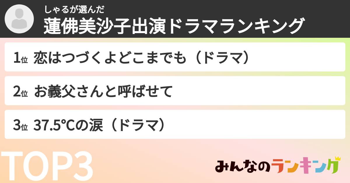 しゃるさんの「蓮佛美沙子出演ドラマランキング」