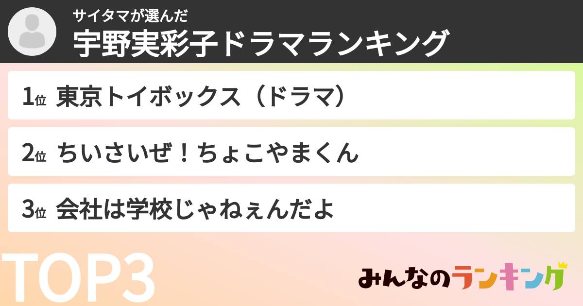 サイタマさんの「宇野実彩子ドラマランキング」
