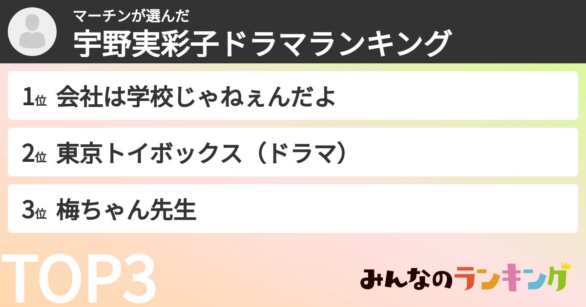 マーチンさんの「宇野実彩子ドラマランキング」