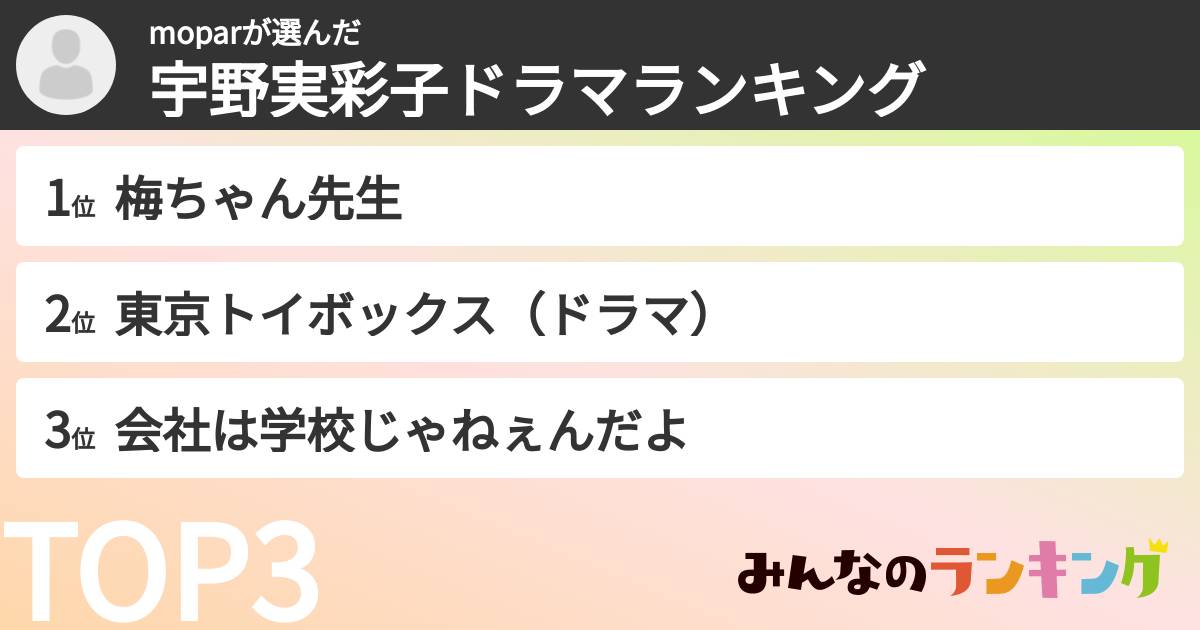 moparさんの「宇野実彩子ドラマランキング」