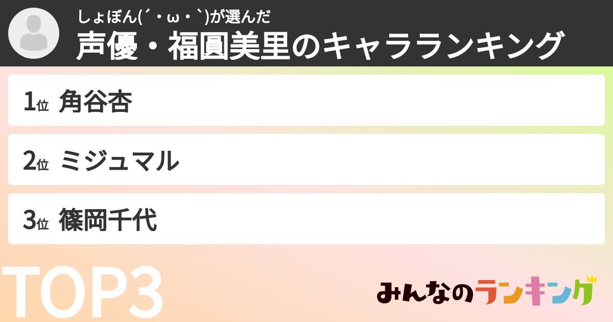 しょぼん(´・ω・`)さんの「声優・福圓美里のキャラランキング」