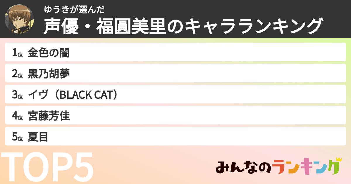 ゆうきさんの「声優・福圓美里のキャラランキング」