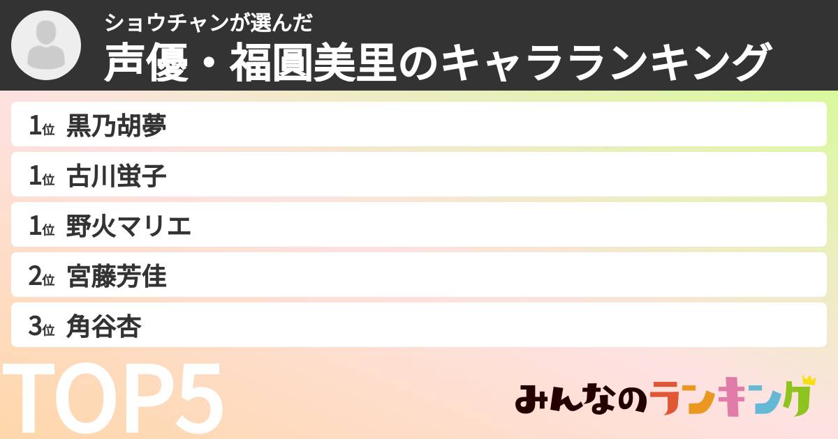 ショウチャンさんの「声優・福圓美里のキャラランキング」