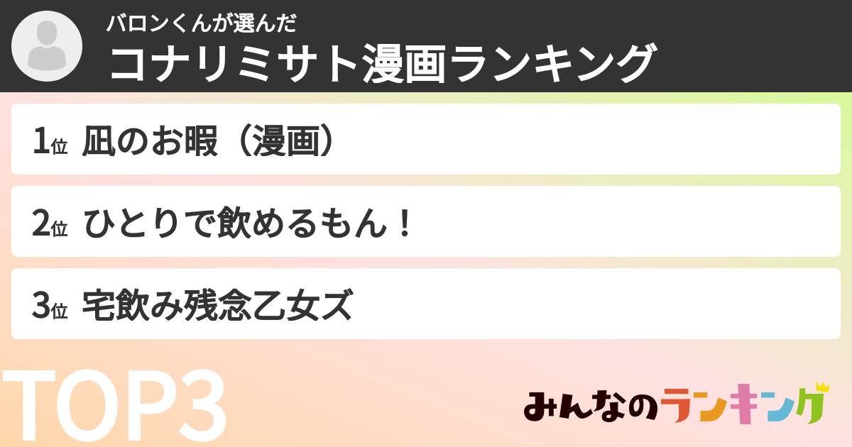 バロンくんさんの「コナリミサト漫画ランキング」