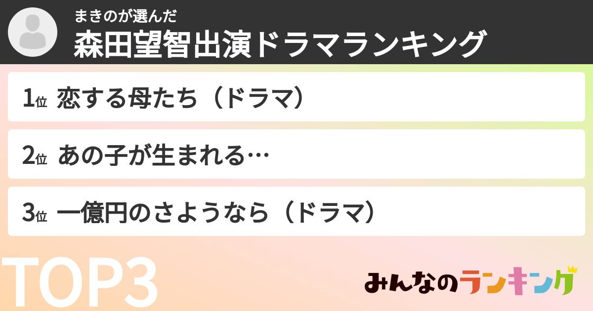 まきのさんの「森田望智出演ドラマランキング」