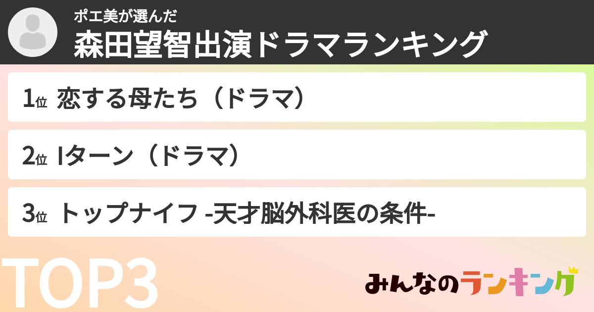 ポエ美さんの「森田望智出演ドラマランキング」