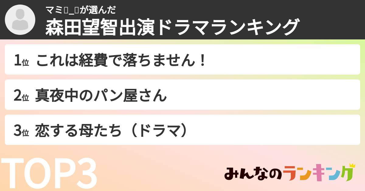 マミ🌽_🌮さんの「森田望智出演ドラマランキング」
