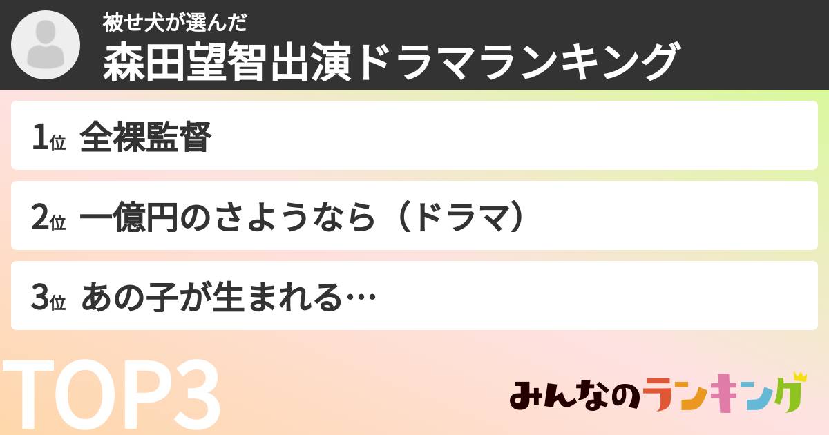 被せ犬さんの「森田望智出演ドラマランキング」