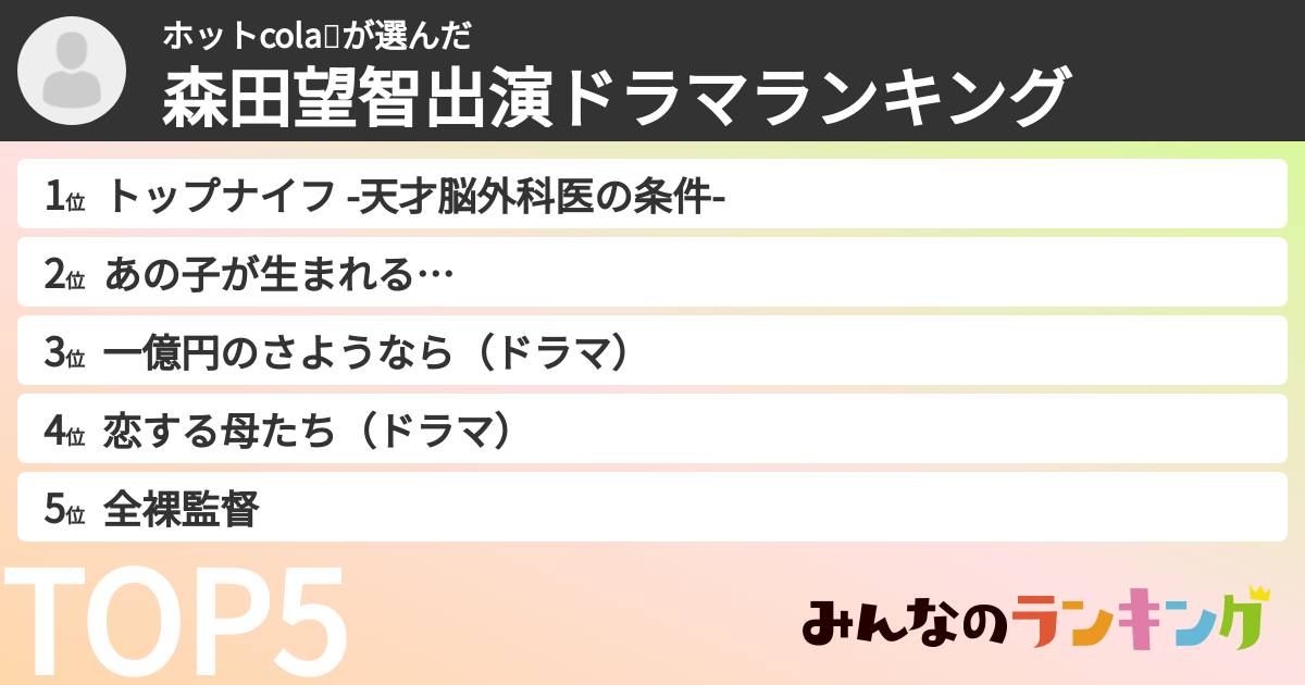 ホットcola🥤さんの「森田望智出演ドラマランキング」