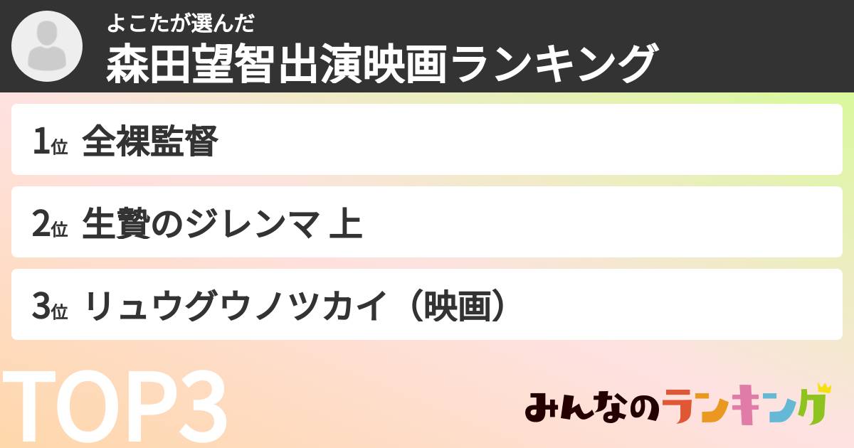 よこたさんの「森田望智出演映画ランキング」