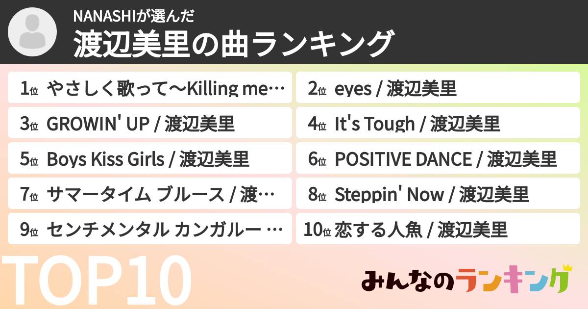 NANASHIさんの「渡辺美里の曲ランキング」